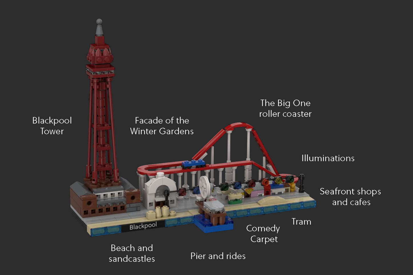 Blackpool-LEGO-kit