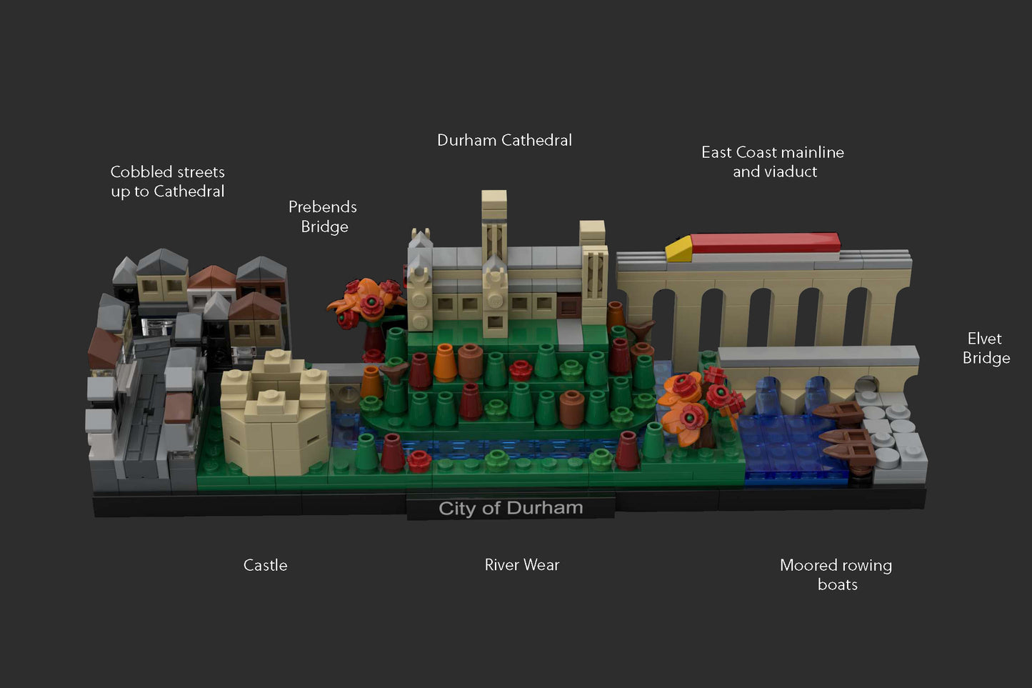 Durham-LEGO-model
