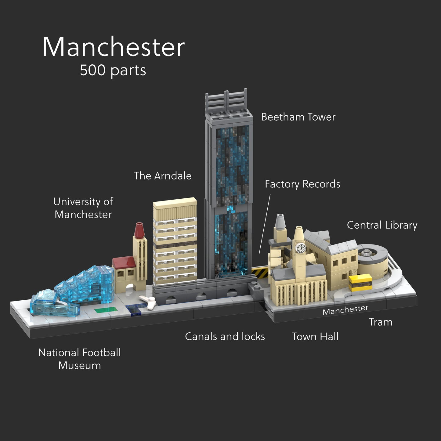 Manchester-LEGO-set